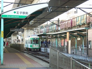 その他　王子駅前駅（その他）まで616m