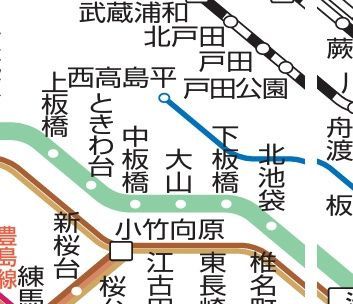 ケリア中板橋のその他写真