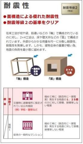 居室・リビング　その他（イメージ）