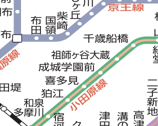 その他　☆路線図☆