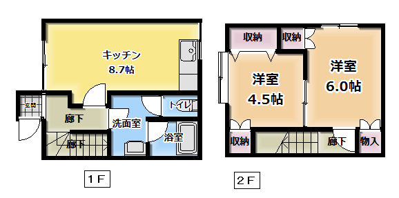 メゾンヴォ－グの間取り