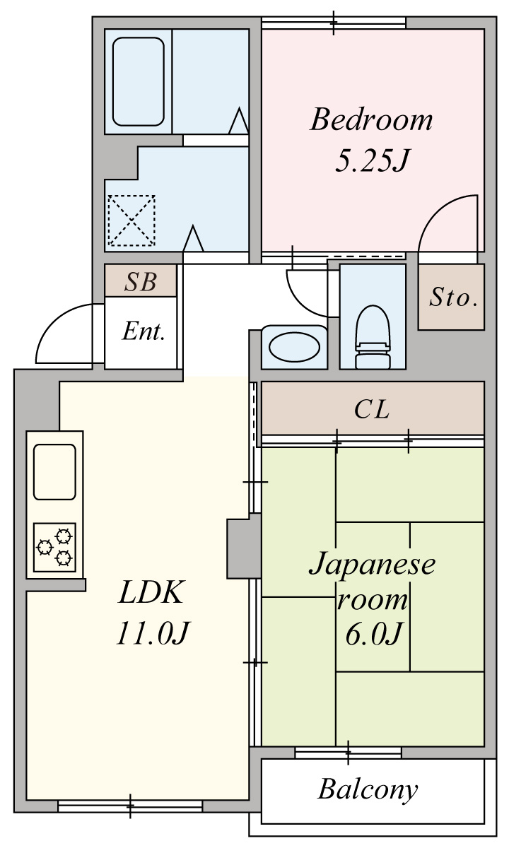 メゾンソレイユの間取り