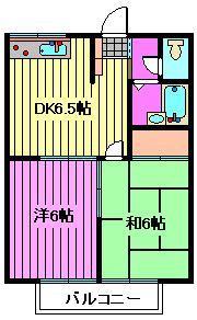 さいたま市北区東大成町のアパートの間取り