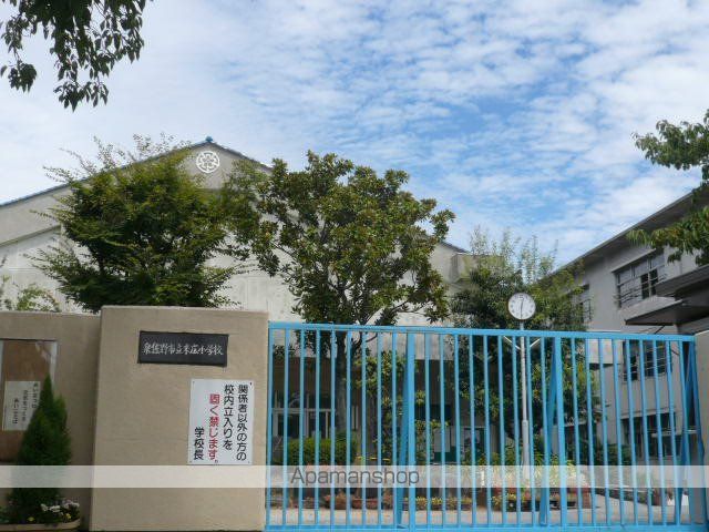 小学校　末広小学校（小学校）まで127m