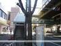 その他　東三国駅（その他）まで1360m