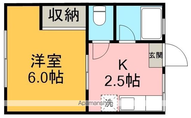 内田ハイツA棟の間取り写真