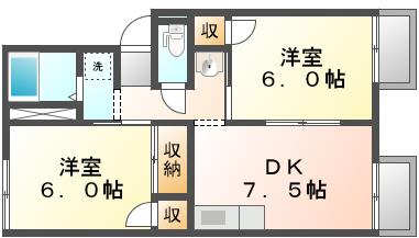 岡山市北区田益のアパートの間取り