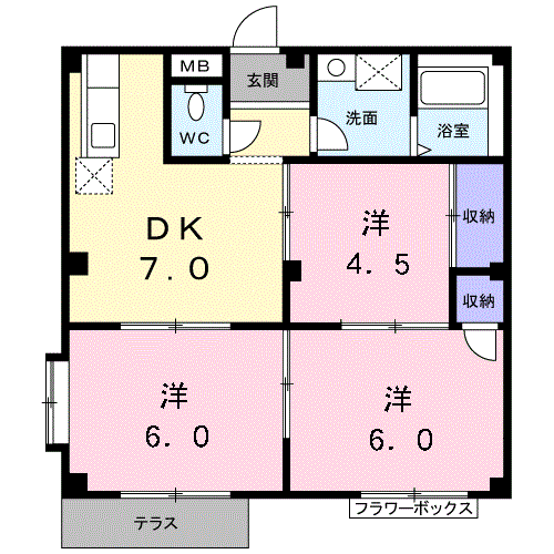 サンクレールヒラタの間取り