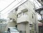 北千住駅より徒歩8分 2階 築15年9ヶ月の賃貸物件