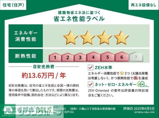 その他設備　タウンハウジング仙川店まで♪