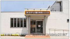 病院　杉本整形外科・麻酔科（病院）まで108m