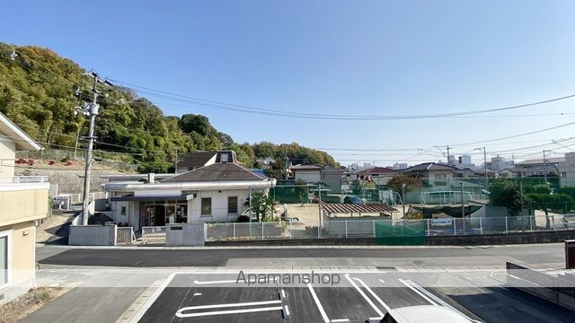 眺望　眺望