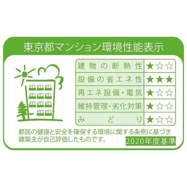 東京メトロ南北線 後楽園駅 徒歩7分 15階建 築4年のその他写真