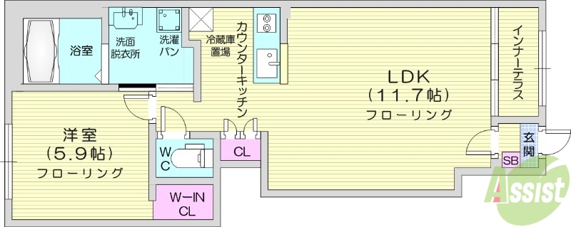 アーバンスカイの間取り