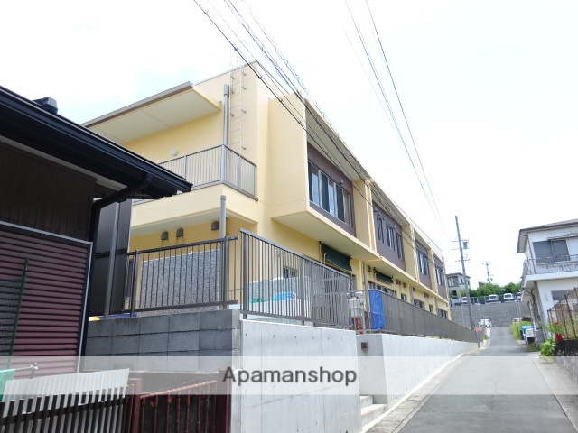 幼稚園・保育園　愛恵保育園（幼稚園・保育園）まで379m