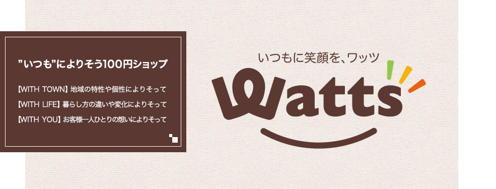 スーパー　Watts with(ワッツウィズ) 西二見ハローズ店（スーパー）まで312m