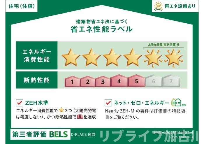 省エネ性能ラベル