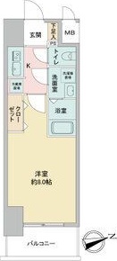 S-RESIDENCE四日市元町の間取り写真