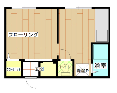 阪口マンションの間取り