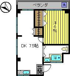 穂波マンションの間取り