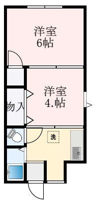 堺市東区北野田のマンションの間取り