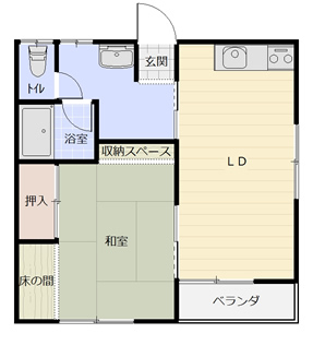 フェリス光陽台の間取り