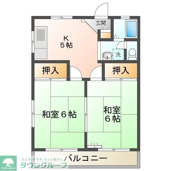 さいたま市見沼区大字風渡野のマンションの間取り