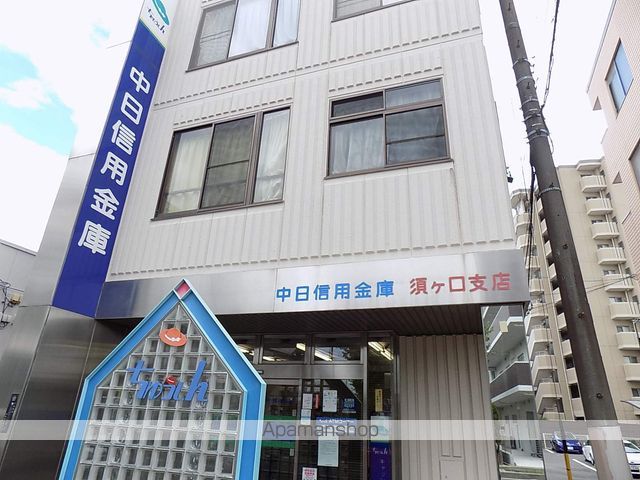 銀行　中日信用金庫（銀行）まで1570m