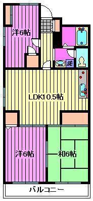 新藤マンションの間取り写真