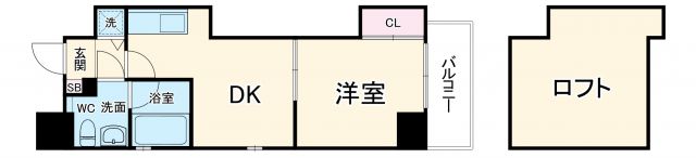 T’s SQUARE天神橋の間取り写真
