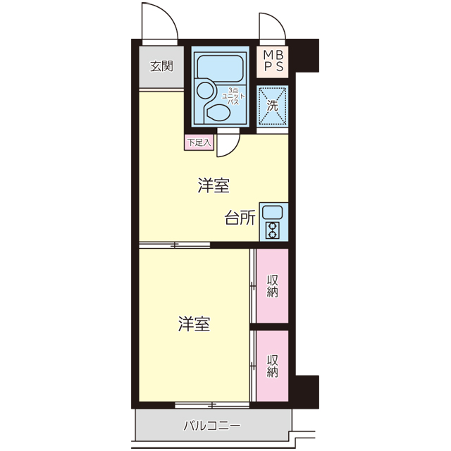 ライオンズプラザ市ヶ尾の間取り