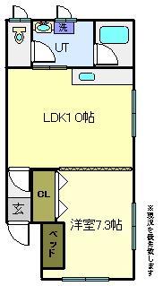 ＷＥＳＴハイツの間取り