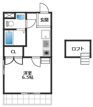 サンフォードの間取り