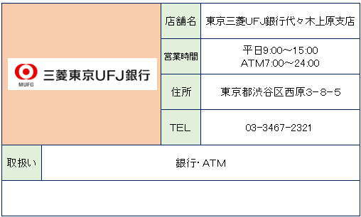 【グッデー上原の銀行】