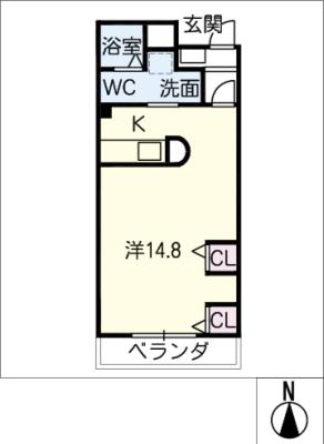 サンデーヒルズの間取り