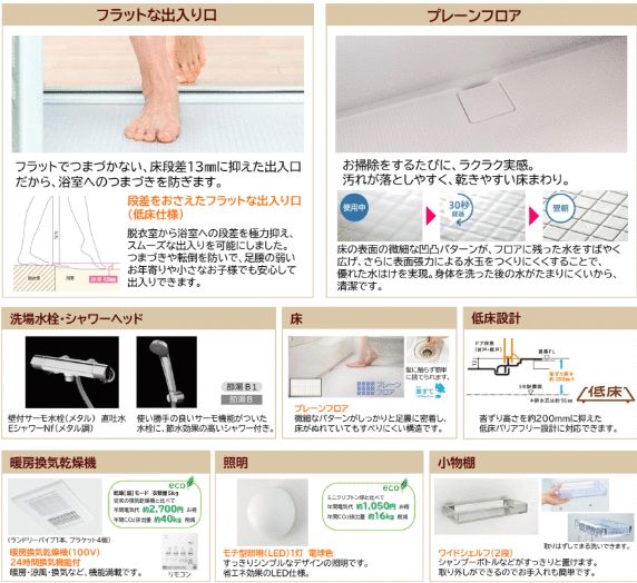 バス・シャワールーム