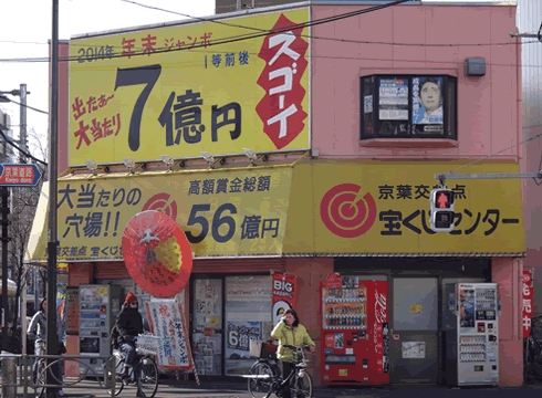 ショッピングセンター　京葉交差点宝くじセンター吉田商店（ショッピングセンター）まで434m