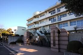 小学校　浦和大里小（小学校）まで987m