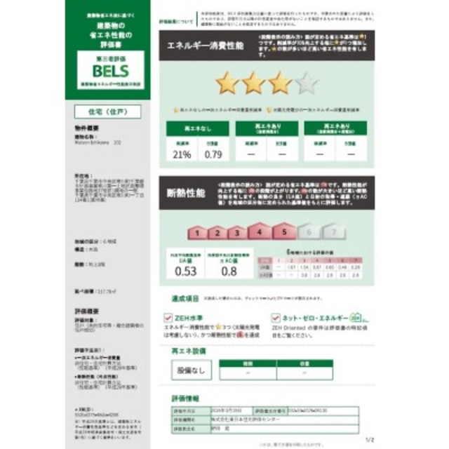 省エネ性能ラベル