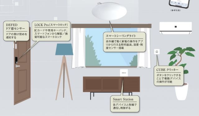 居室・リビング