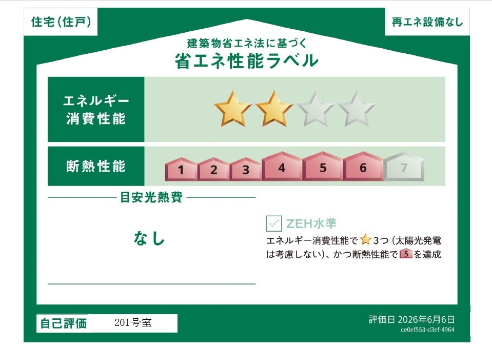 省エネ性能ラベル