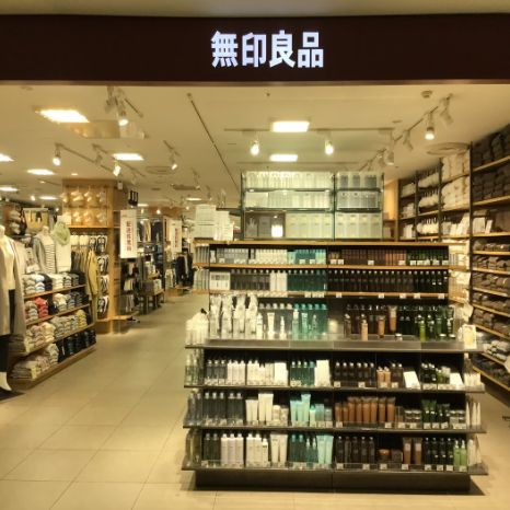 ショッピングセンター　無印良品アトレ亀戸店（ショッピングセンター）まで658m