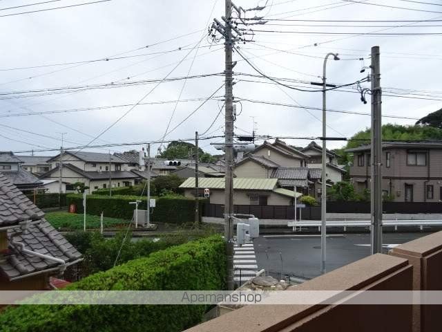 眺望　眺望