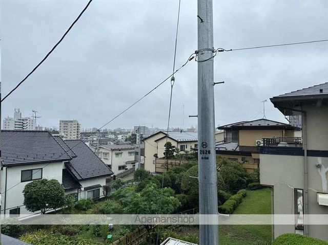 ＪＲ東北本線 東仙台駅 徒歩5分 2階建 築1年のその他写真