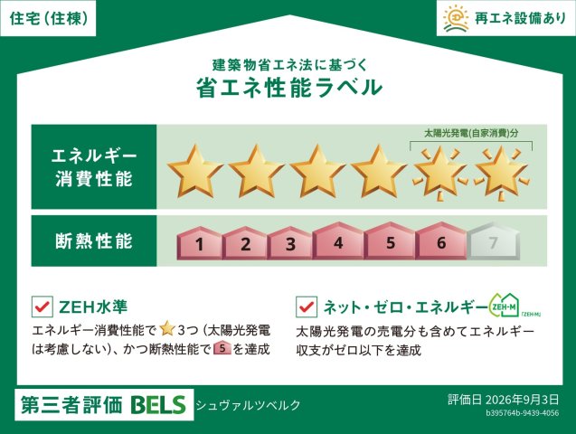 省エネ性能ラベル