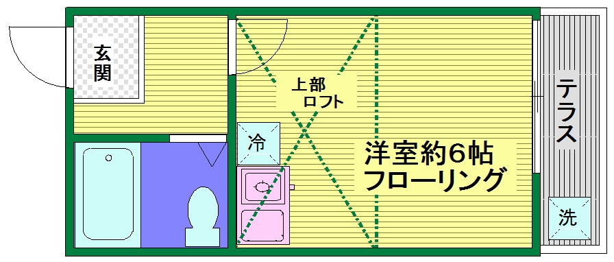 北区滝野川のアパートの間取り