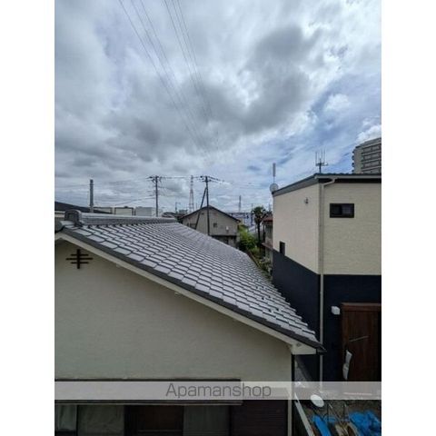 眺望　眺望
