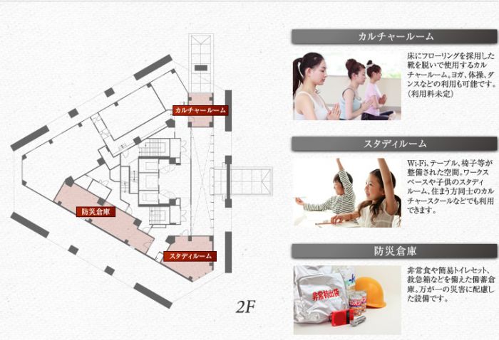 セキュリティ　パンフレットより