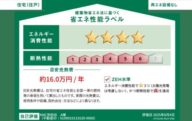 省エネ性能ラベル