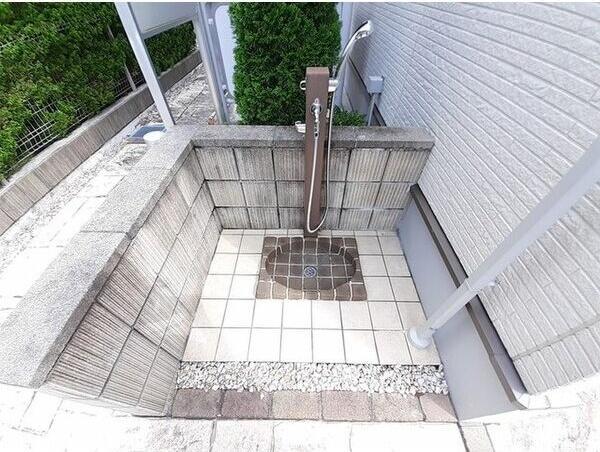 その他　その他